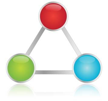 SOAR's unique approach to assessing "soft skills" includes an Assessment Matrix that triangulates data, allowing you to evaluate students' progress from many different angles.
