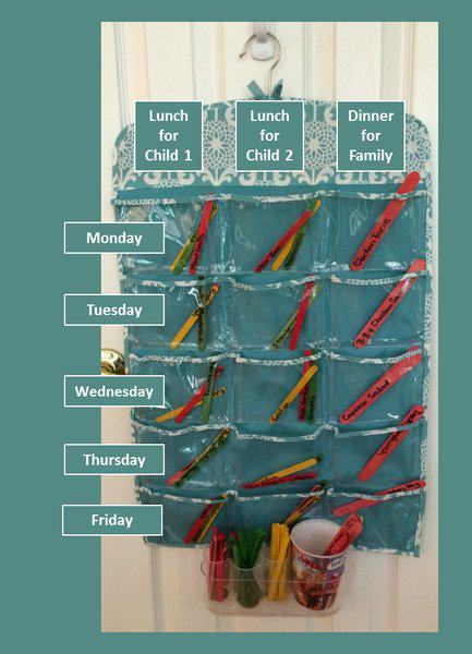 Simple Family Organization: Menu Board