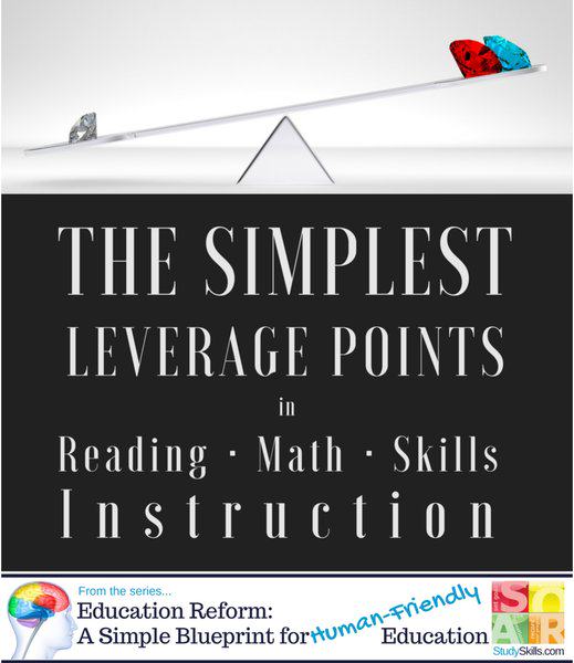 The Simplest Leverage Points in Reading Math and Skills Instruction