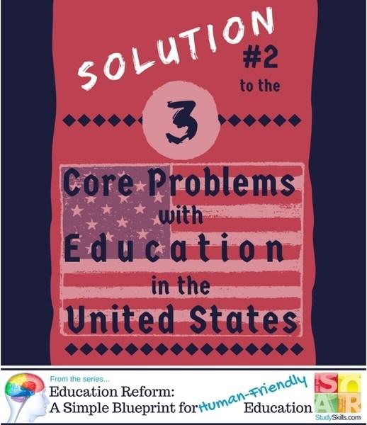 Solution #2 Core Problem