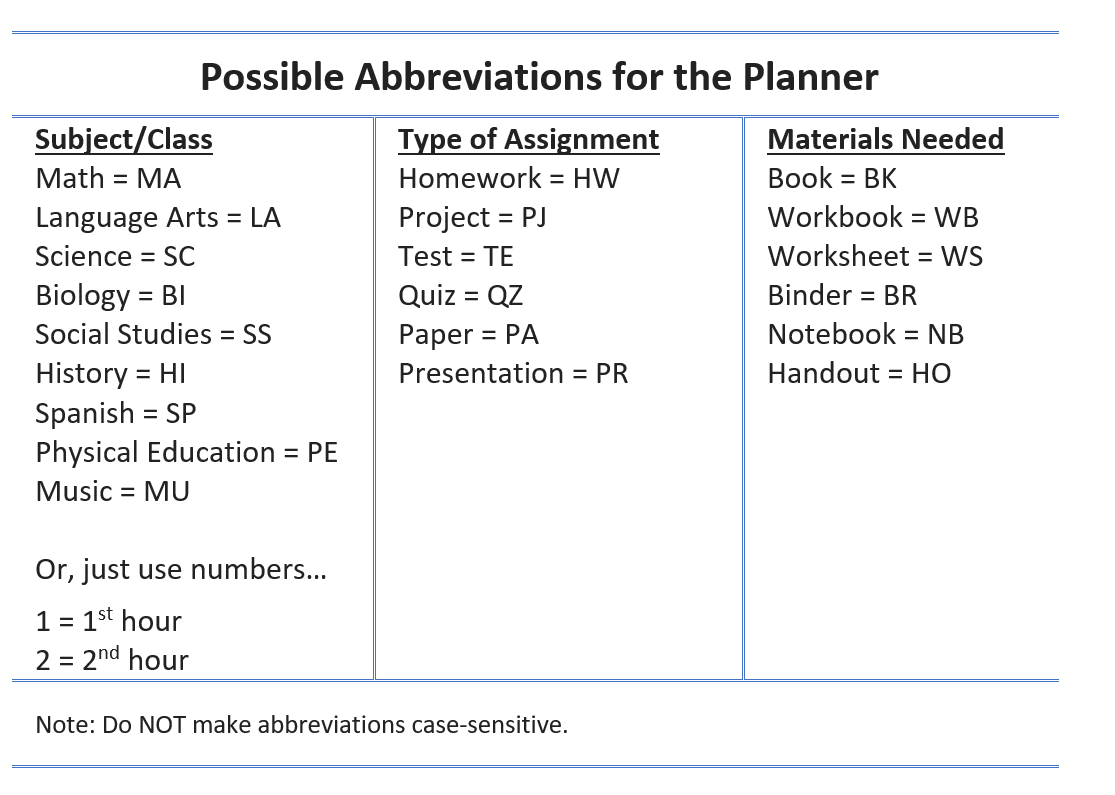 digital planner