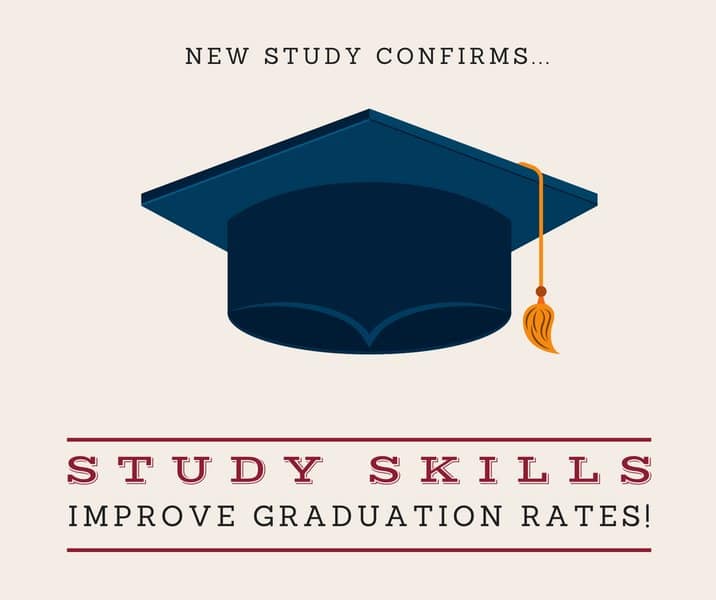 study skills reduce high school dropout rates