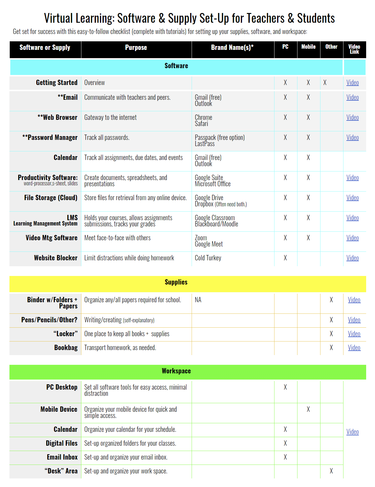 screenshot of virtual learning supply checklist
