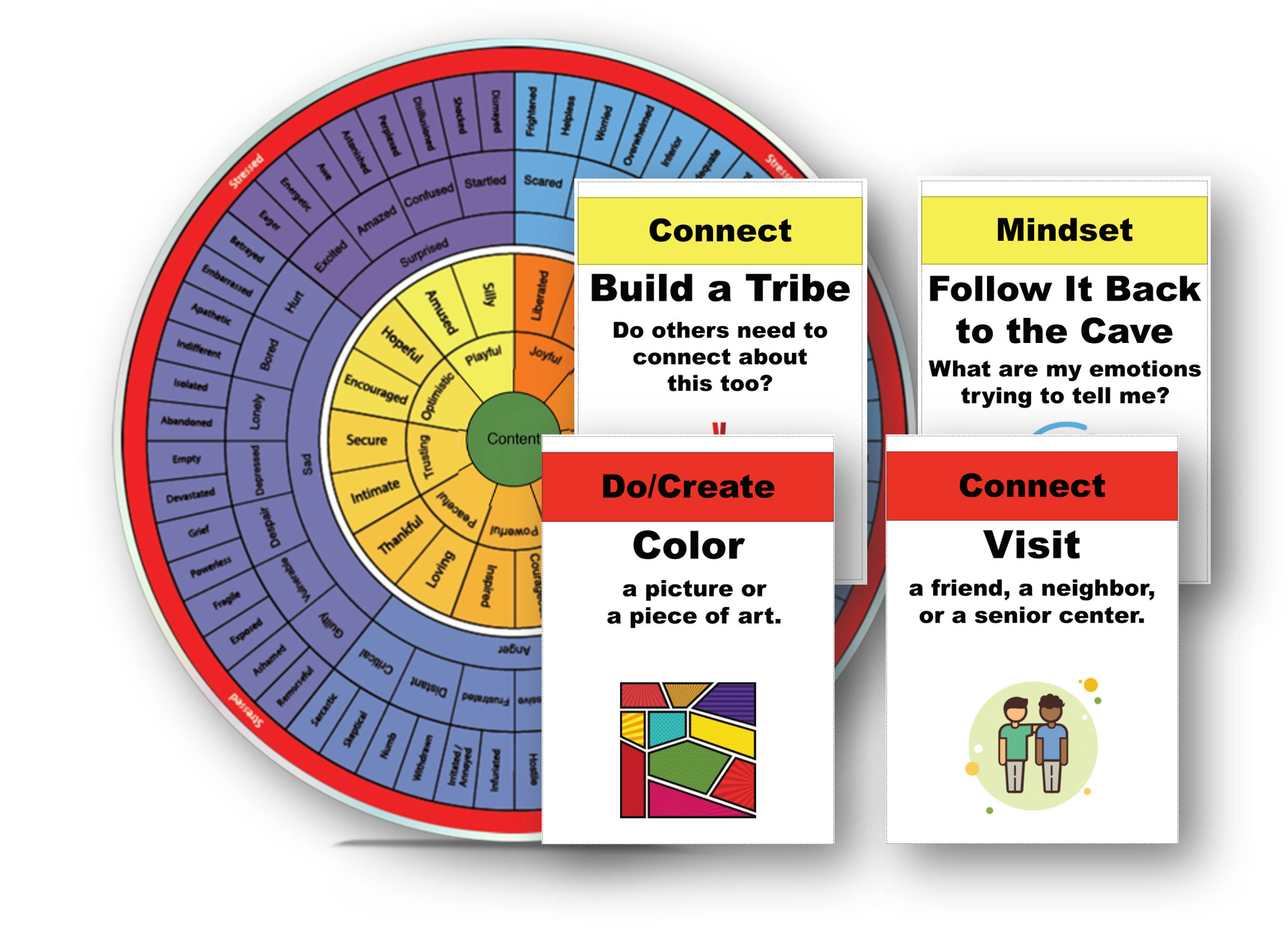 Feelings wheel and cards