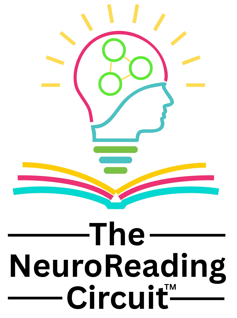 The NeuroReading Circuit — SOAR's brain-based reading framework