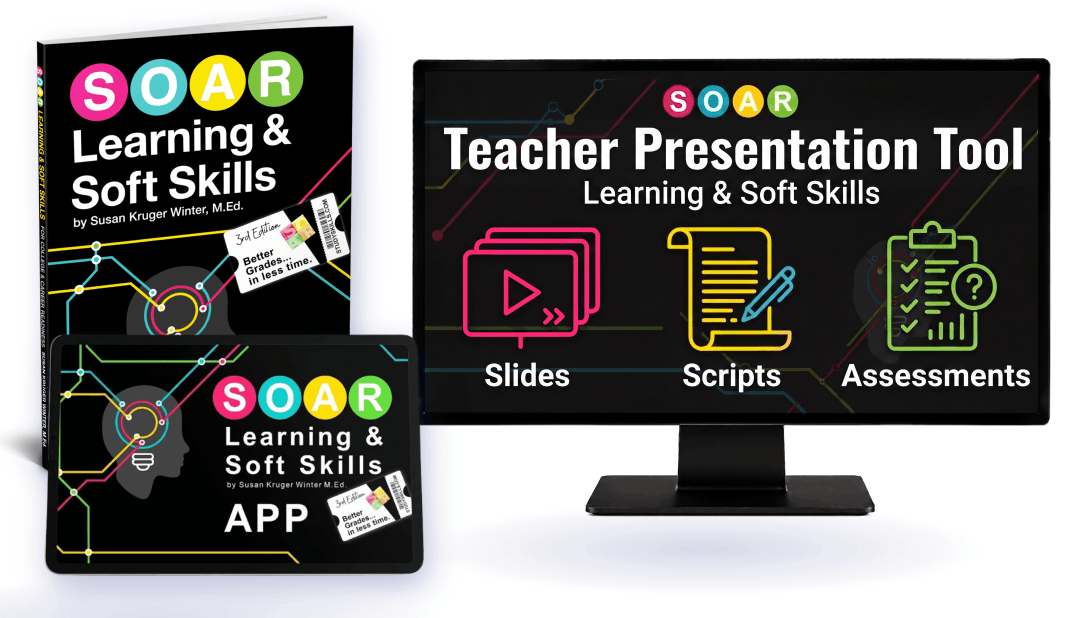The SOAR curriculum system — student book, software, and teacher presentation tool