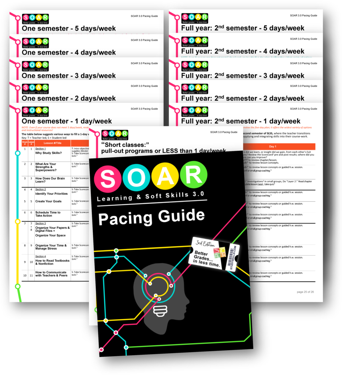 SOAR pacing guide — sample middle- and high-school schedules showing how the executive function & study skills curriculum fits into intervention blocks, advisory, and even ELA.